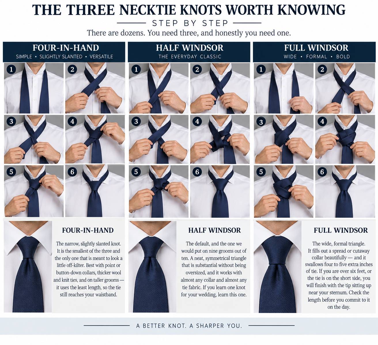 How to tie a four-in-hand, half Windsor and full Windsor necktie knot — step-by-step guide for grooms from JS Visions